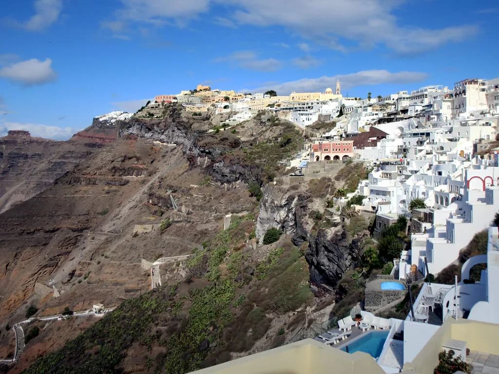 eSIM for Greece: Data, Calls and Coverage for Island Travel