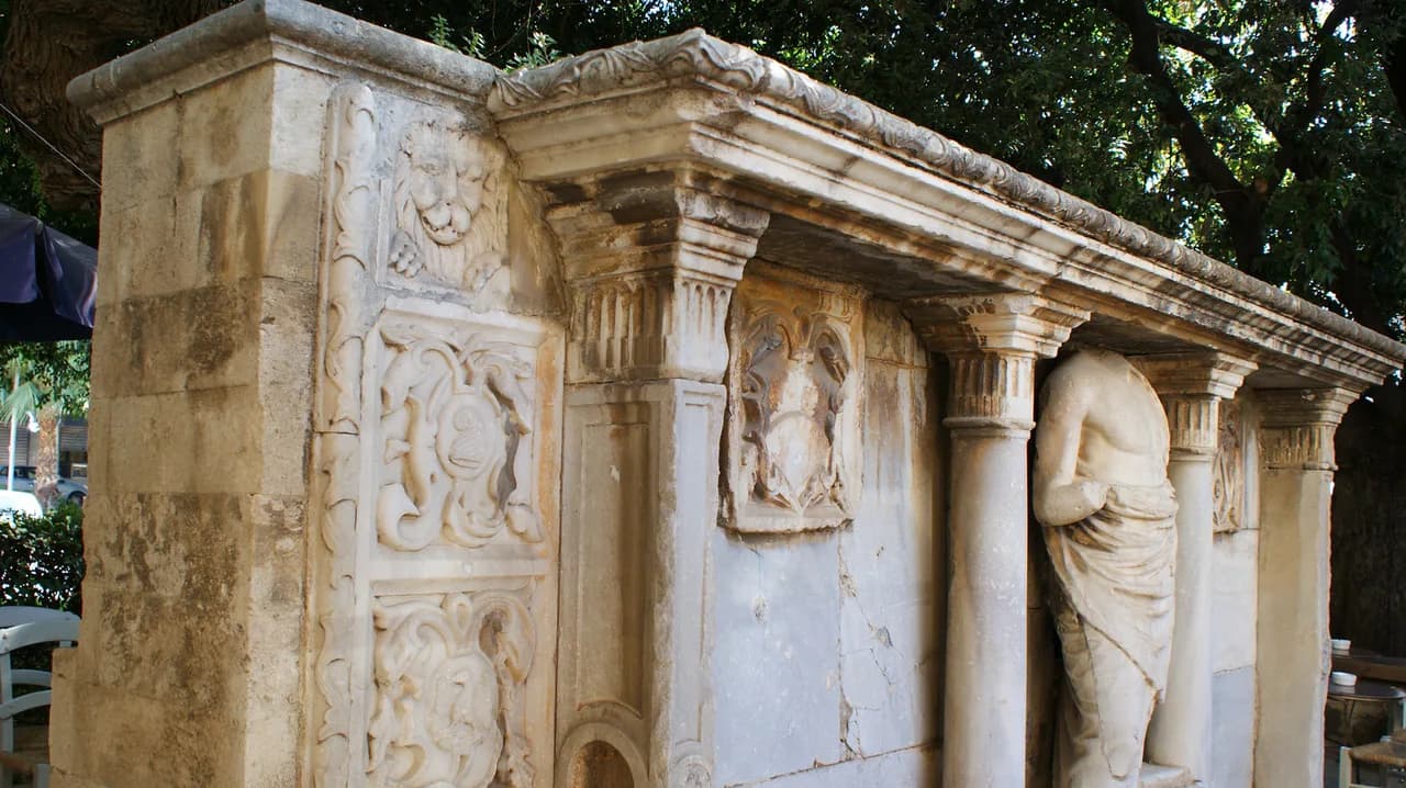 Shopping in Heraklion: What to Buy and Where